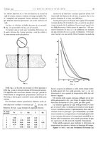 giornale/PUV0112861/1933/unico/00000129