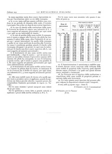 La metallurgia italiana rivista mensile