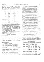 giornale/PUV0112861/1933/unico/00000153