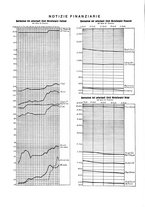 giornale/PUV0112861/1933/unico/00000160