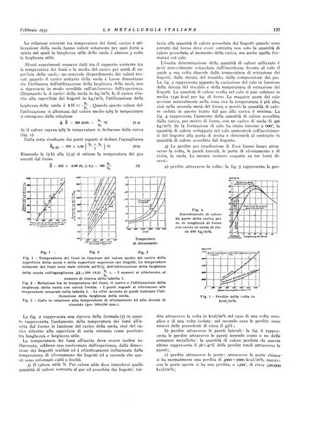 La metallurgia italiana rivista mensile