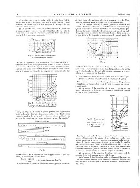 La metallurgia italiana rivista mensile