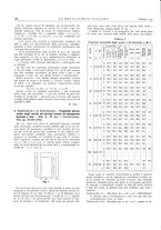 giornale/PUV0112861/1933/unico/00000182