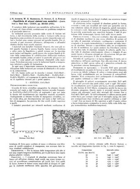 La metallurgia italiana rivista mensile