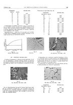 giornale/PUV0112861/1933/unico/00000187