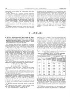 giornale/PUV0112861/1933/unico/00000190