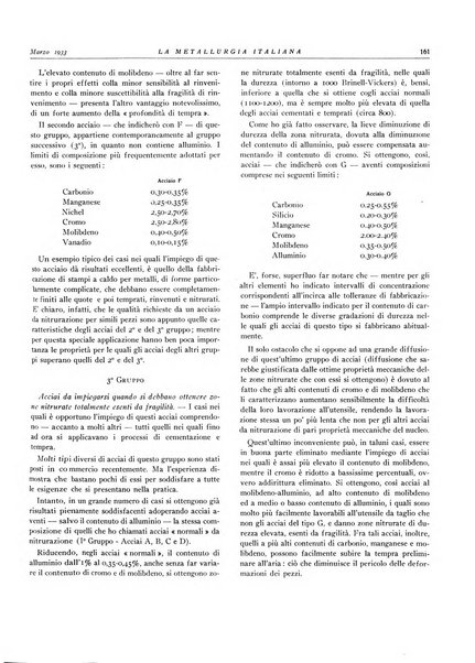 La metallurgia italiana rivista mensile