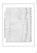 giornale/PUV0112861/1933/unico/00000248