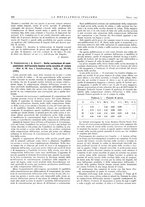 giornale/PUV0112861/1933/unico/00000258