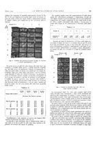 giornale/PUV0112861/1933/unico/00000269