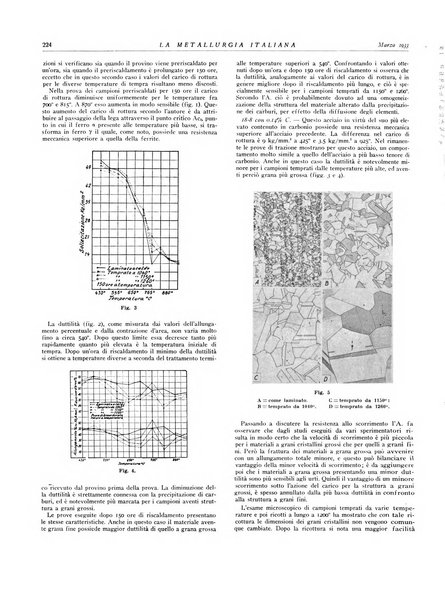 La metallurgia italiana rivista mensile