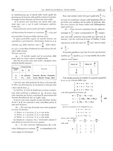 La metallurgia italiana rivista mensile