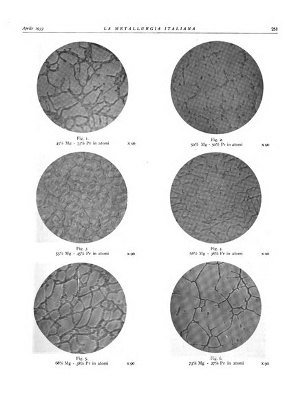 La metallurgia italiana rivista mensile