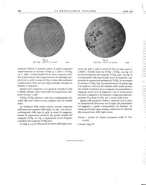 La metallurgia italiana rivista mensile