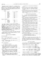giornale/PUV0112861/1933/unico/00000331