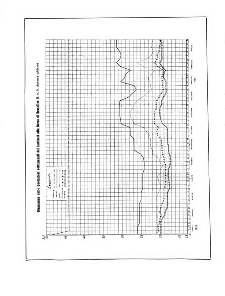 La metallurgia italiana rivista mensile