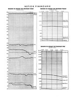 giornale/PUV0112861/1933/unico/00000338