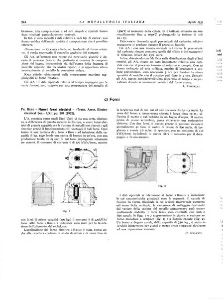 La metallurgia italiana rivista mensile