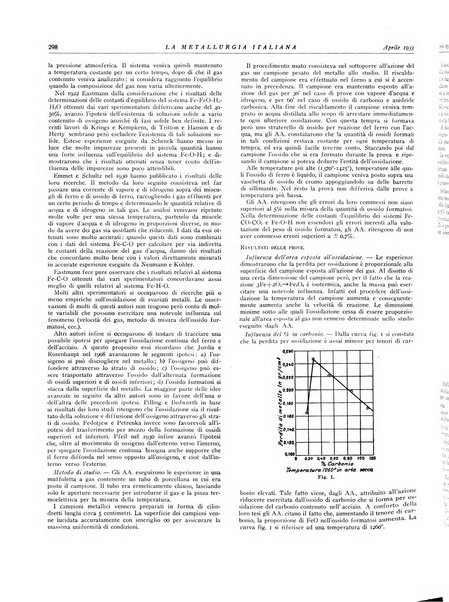 La metallurgia italiana rivista mensile