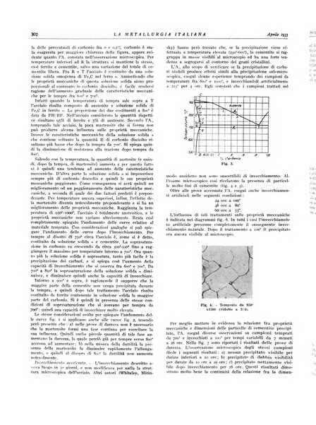 La metallurgia italiana rivista mensile