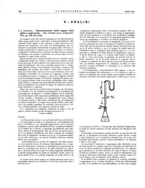 La metallurgia italiana rivista mensile