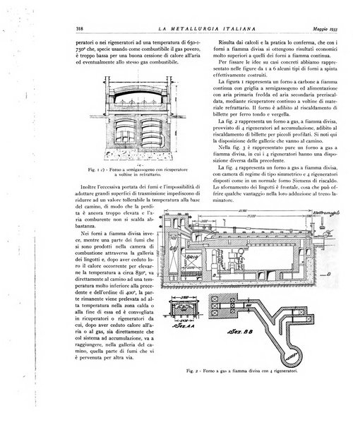 La metallurgia italiana rivista mensile