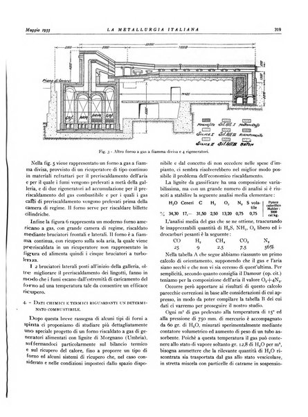 La metallurgia italiana rivista mensile