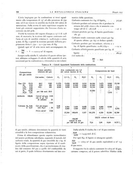 La metallurgia italiana rivista mensile