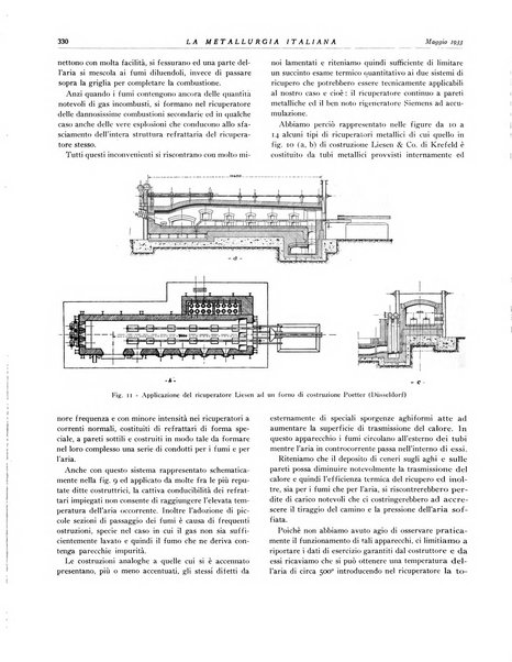 La metallurgia italiana rivista mensile