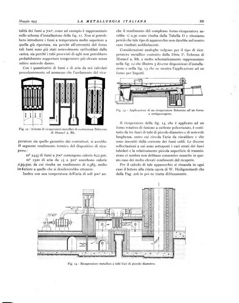 La metallurgia italiana rivista mensile