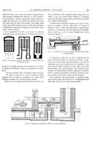 giornale/PUV0112861/1933/unico/00000395