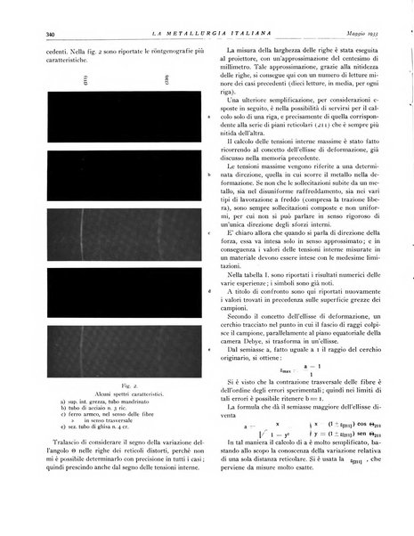 La metallurgia italiana rivista mensile