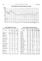 giornale/PUV0112861/1933/unico/00000424