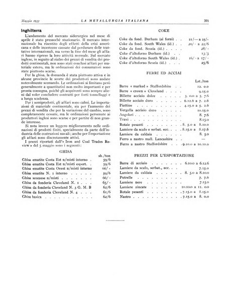 La metallurgia italiana rivista mensile