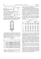 giornale/PUV0112861/1933/unico/00000454