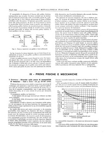 La metallurgia italiana rivista mensile