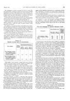 giornale/PUV0112861/1933/unico/00000461