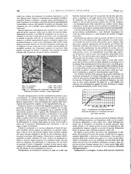 La metallurgia italiana rivista mensile