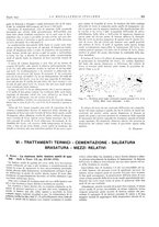 giornale/PUV0112861/1933/unico/00000469