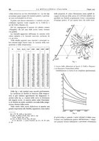 giornale/PUV0112861/1933/unico/00000478