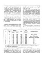 giornale/PUV0112861/1933/unico/00000492