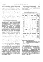 giornale/PUV0112861/1933/unico/00000495