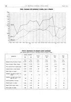 giornale/PUV0112861/1933/unico/00000518