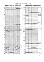 giornale/PUV0112861/1933/unico/00000532