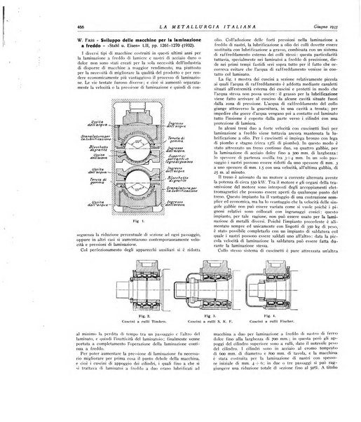 La metallurgia italiana rivista mensile