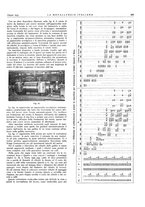 giornale/PUV0112861/1933/unico/00000543