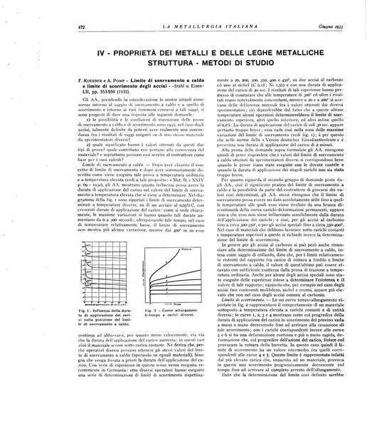 La metallurgia italiana rivista mensile