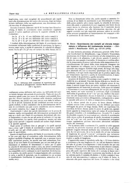 La metallurgia italiana rivista mensile