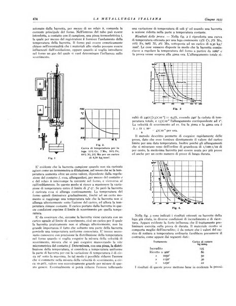 La metallurgia italiana rivista mensile