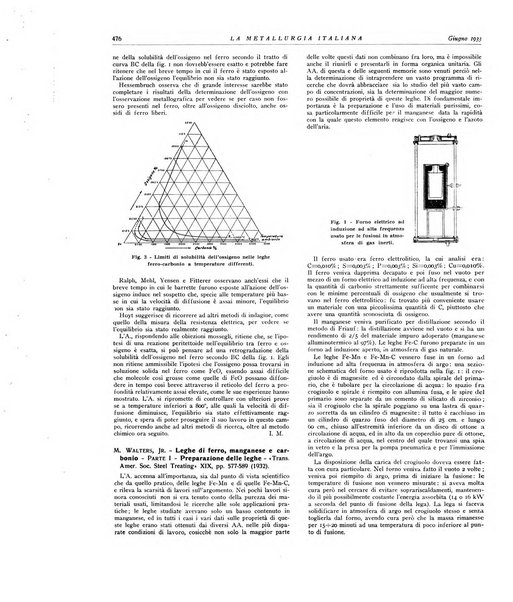 La metallurgia italiana rivista mensile